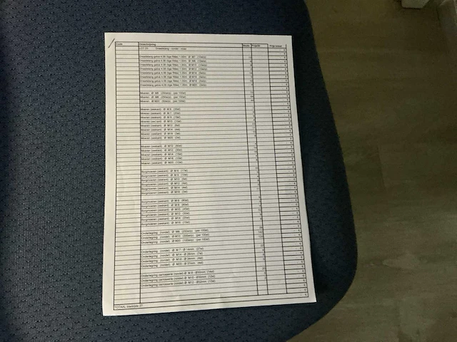 Draadstaal,rondelen en moeren - afbeelding 5 van  6