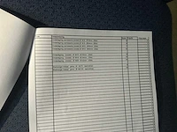 Draadstaal,rondelen en moeren - afbeelding 6 van  6