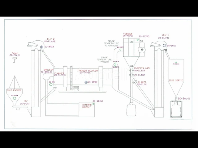 Drooglijn voor synthetisch siliciumcarbide (lijn 20) - afbeelding 12 van  44