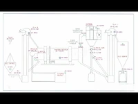 Drooglijn voor synthetisch siliciumcarbide (lijn 20) - afbeelding 12 van  44