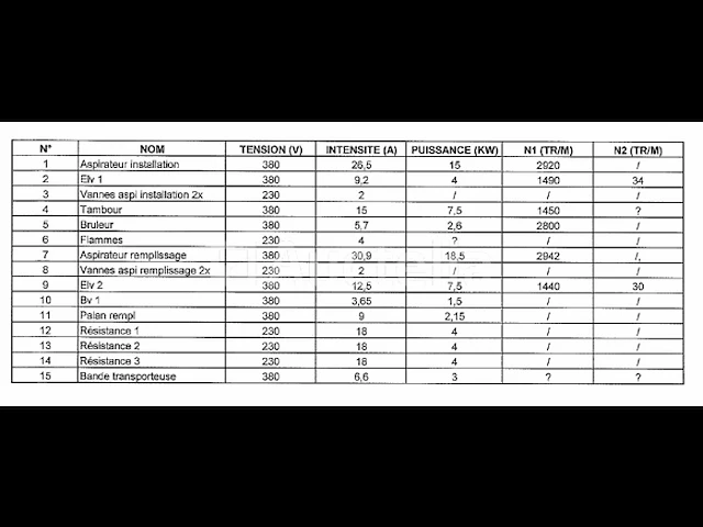 Drooglijn voor synthetisch siliciumcarbide (lijn 20) - afbeelding 40 van  44