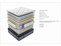 Drop - elysia - 5-zone pocketveren 160x200 cm medium (3x) - afbeelding 2 van  3