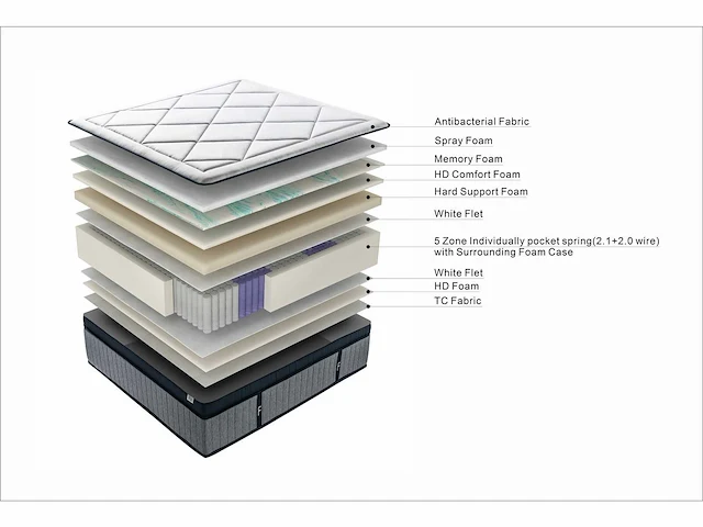 Drop - elysia - 5-zone pocketveren 180x200 cm medium (3x) - afbeelding 3 van  4