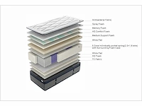 Drop - elysia - 5-zone pocketveren 90x200 cm medium (5x) - afbeelding 3 van  3