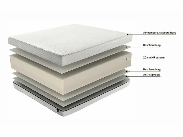 Drop - lumina - koudschuim 160x200 cm firm (5x) - afbeelding 3 van  3