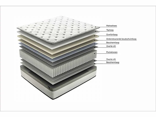 Drop - veluna - 5-zone pocketveren 180x200 cm medium (4x) - afbeelding 3 van  4
