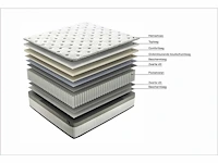 Drop - veluna - 5-zone pocketveren 180x200 cm medium (4x) - afbeelding 3 van  4