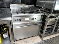 Dubbele friteuse giorik