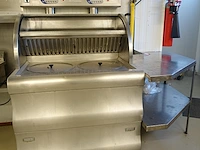 Dubbele inox gas friteuse la perfecta