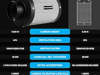 Ducturbo luchtkoolfilter 100mm x 300mm - afbeelding 2 van  3