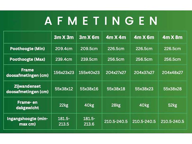 Easy-up tent 4m x 4m wit aluminium frametent party - afbeelding 3 van  4