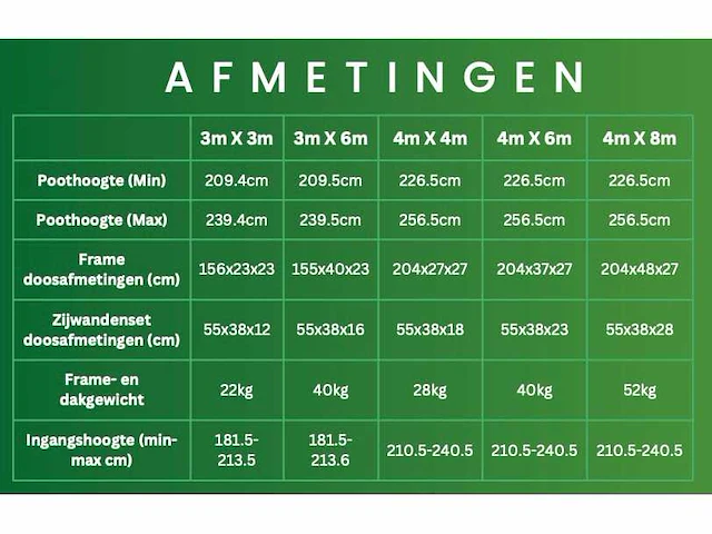 Easy-up tent 4m x 8m wit aluminium frametent party - afbeelding 2 van  3