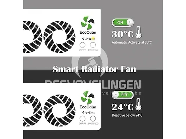 Ecocalm radiatorventilator mono set, intelligente radiatorversterker - afbeelding 3 van  3