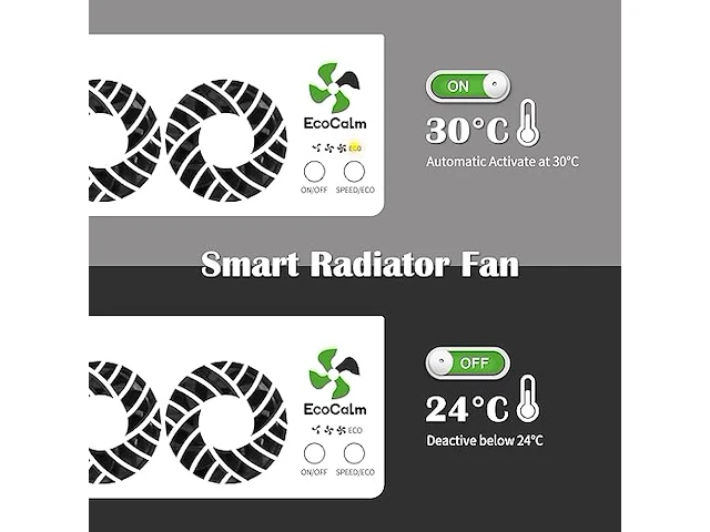 Ecocalm radiatorventilator - afbeelding 4 van  5