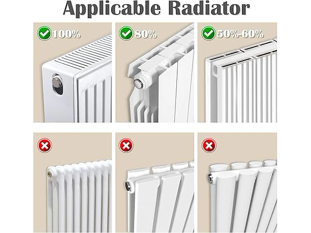 Ecocalm radiatorventilator - afbeelding 5 van  5