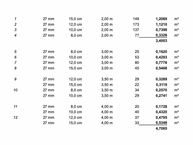 Eiken 4/4 planken - afbeelding 12 van  96