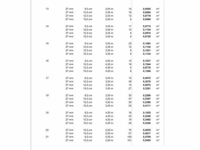 Eiken 4/4 planken - afbeelding 23 van  96