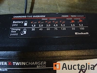 Einhell dubbele oplader - afbeelding 2 van  4