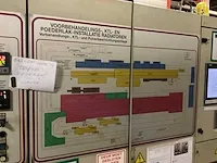 Eisenmann sturingskast voorbehandelings-, ktl- en poederlakinstallatie (c) - afbeelding 5 van  8