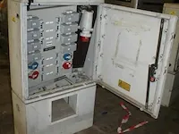 Electriciteitskast - afbeelding 1 van  5