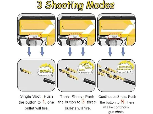 Electrisch speelgoedpistool m5 voor nerf darts - afbeelding 3 van  5