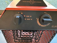 Electrische warmteblazer - afbeelding 2 van  4