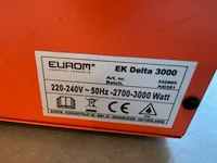 Electrische warmteblazer - afbeelding 4 van  4