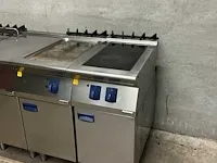 Electrolux bakkooklijn - afbeelding 3 van  8