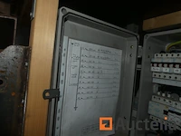 Elektriciteitskast op wielen - afbeelding 6 van  14