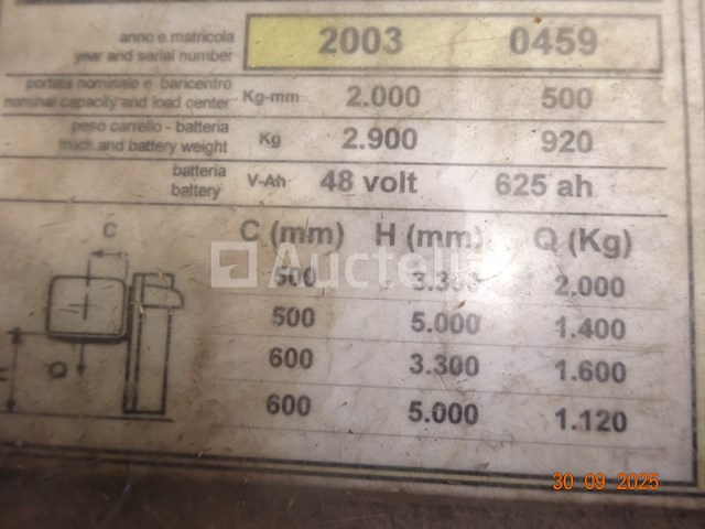 Elektrische clarck - afbeelding 13 van  21