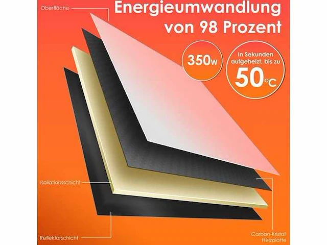 Elektrische kachel - 350 w - afbeelding 5 van  7