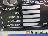 Elektrische takel voor loopkraan timmers i - afbeelding 10 van  10