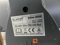 Elektrische terrasverwarmer eurom q-time 2000s - afbeelding 5 van  5