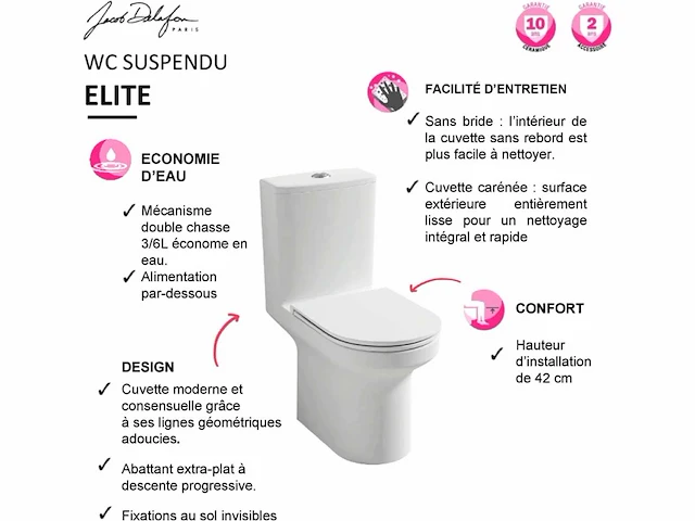 Elite randloos vloertoilet + jacob delafon toiletbril - afbeelding 4 van  5