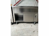 Emainox - warm en koud uitgifte buffet - afbeelding 16 van  26