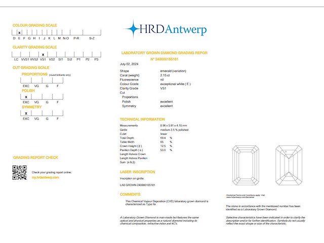 Emerald diamant 2.15ct – e/vs1 – hrd - afbeelding 4 van  4