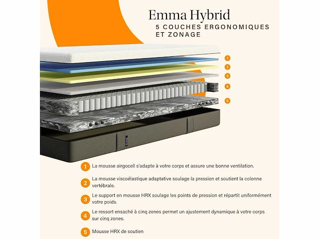 Emma hybride matras | memory foam & pocket coils | 120x190 cm - afbeelding 6 van  8