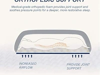 Emme orthopedisch hondenbed - afbeelding 3 van  5