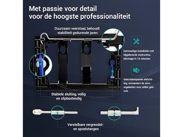 Empyreal plaat met uitlaatactivatoren en inbouwframe, geschikt voor geberit sigma - afbeelding 3 van  6