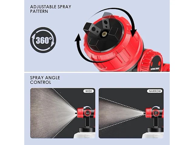 Eneacro hvlp elektrisch verfspuitpistool - afbeelding 5 van  6