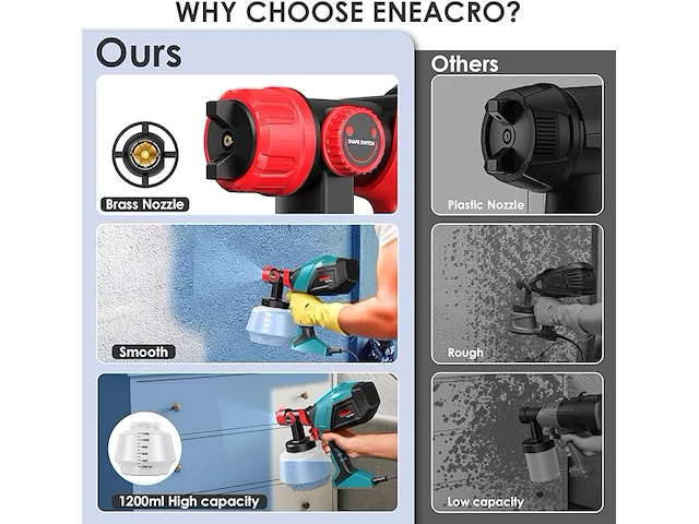 Eneacro hvlp elektrisch verfspuitpistool - afbeelding 6 van  6