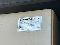 Enerpac b12204610 besturingskast - afbeelding 2 van  5