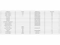 Esab - psf 510w - diverse onderdelen, gereedschap & accessoires - afbeelding 26 van  32