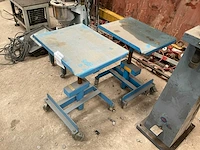 Eurokraft mobiele materiaalstandaard (2x) - afbeelding 2 van  6
