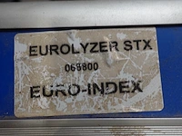 Eurolyzer - afbeelding 3 van  3