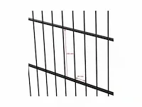Europees fabrikaat type f lot panelen - afbeelding 9 van  10