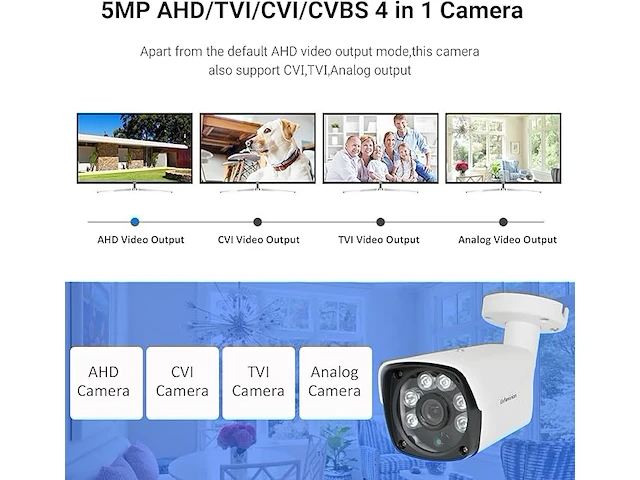 Evtevision bewakingscamera - afbeelding 4 van  6
