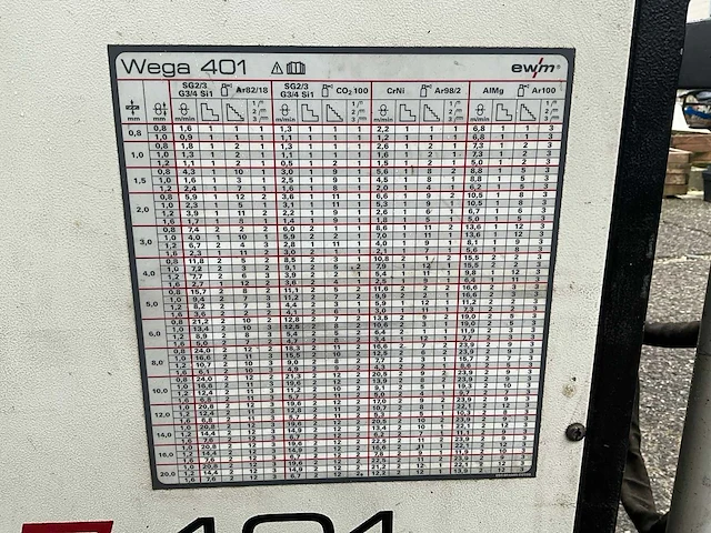 Ewm w 401 sega mig lasapparaat - afbeelding 13 van  21