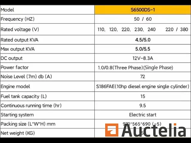 Excalibur generatorset 5 kva s6500ds-1 - afbeelding 7 van  7