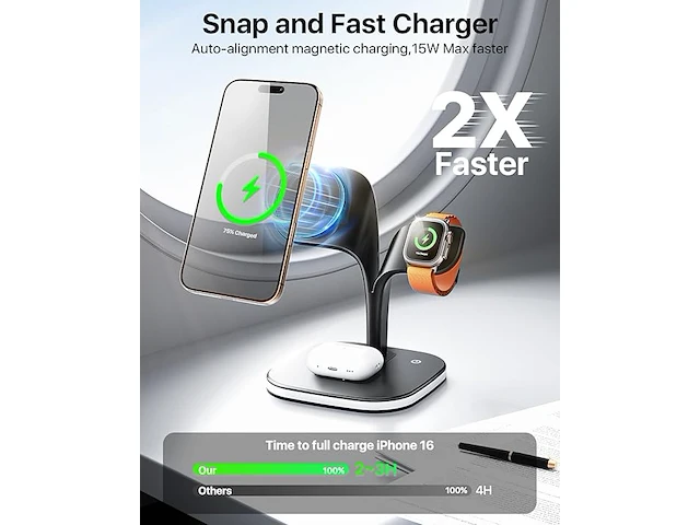 Exw 5 in 1 magnetisch laadstation - afbeelding 3 van  4